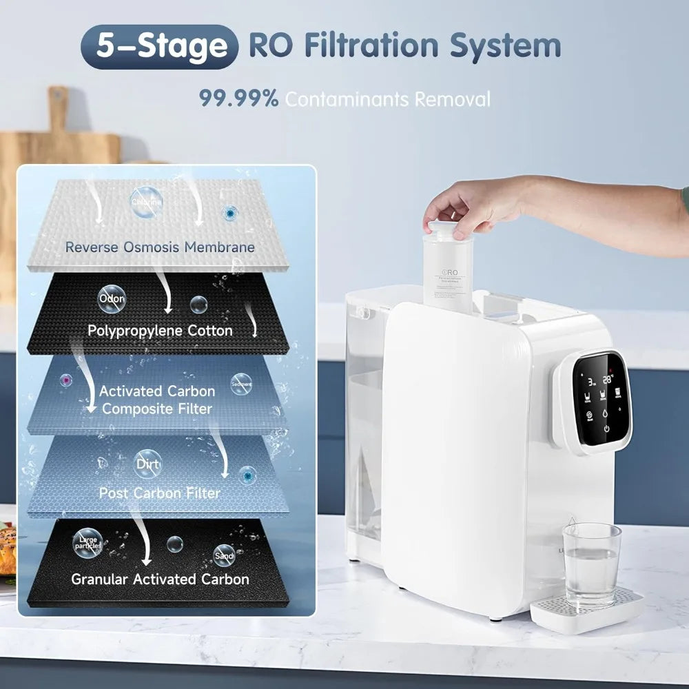 Countertop reverse osmosis water filtration and purification system